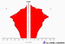 s2040_jinko_japan