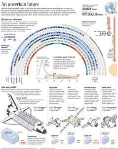 info_graphic_shuttle