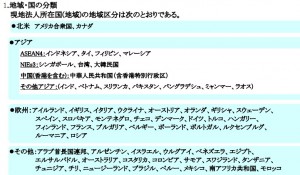 海外振り分け