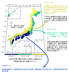 地震カテゴリー