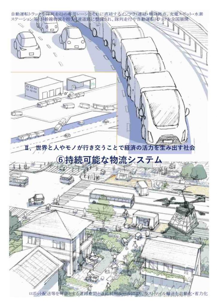 道路行政が目指す政策の方向性 イメージ集