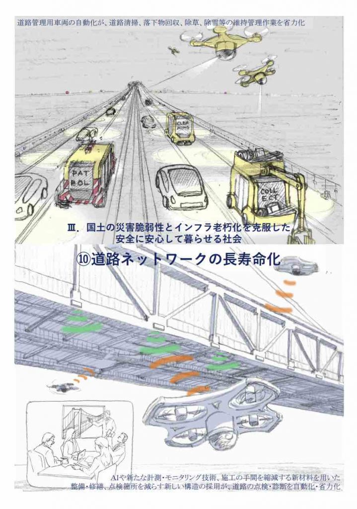 道路行政が目指す政策の方向性 イメージ集